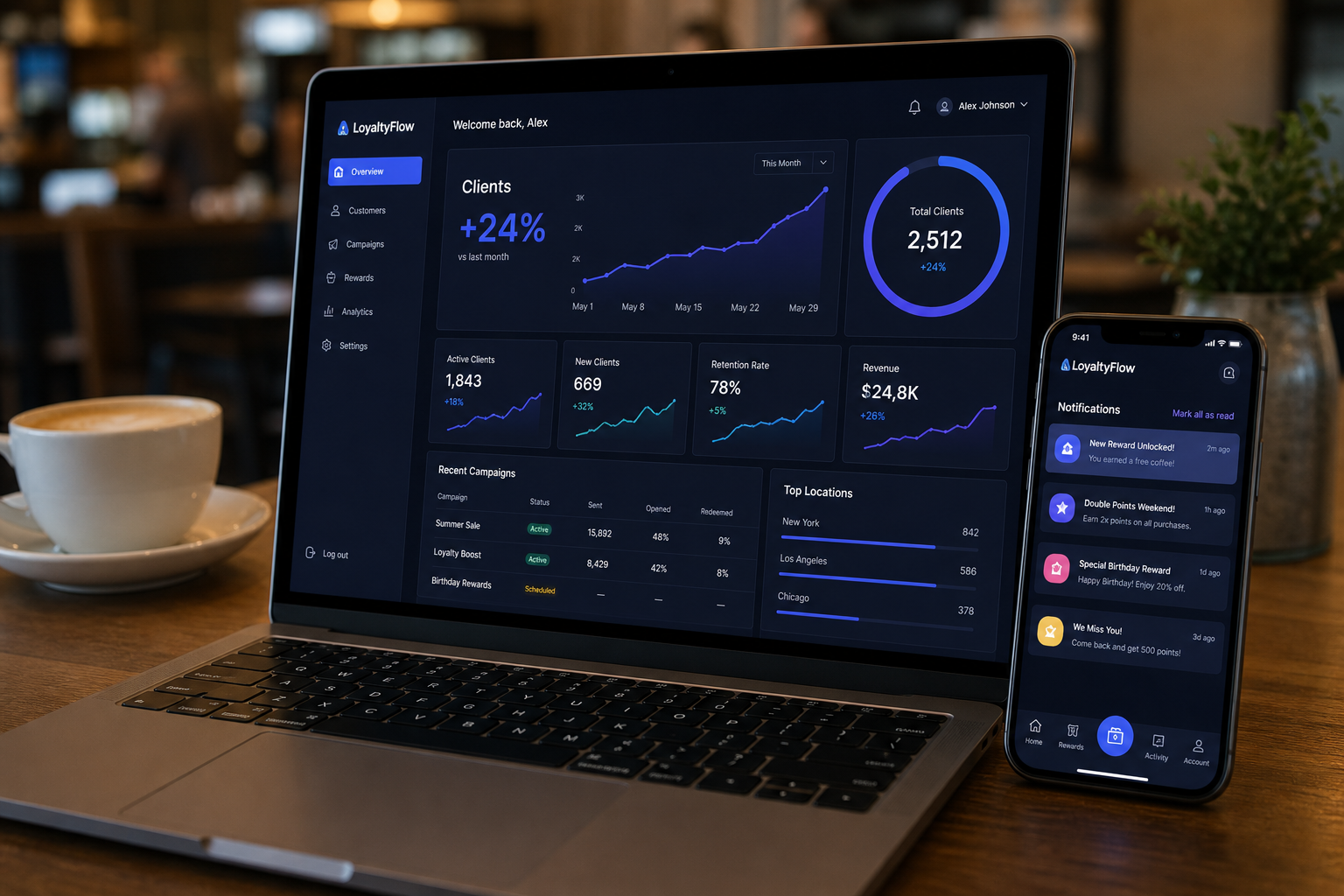 Dashboard de analítica y métricas de crecimiento en cafetería